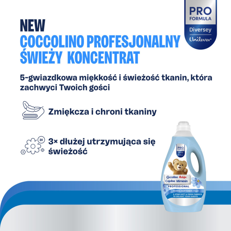 Szczegóły